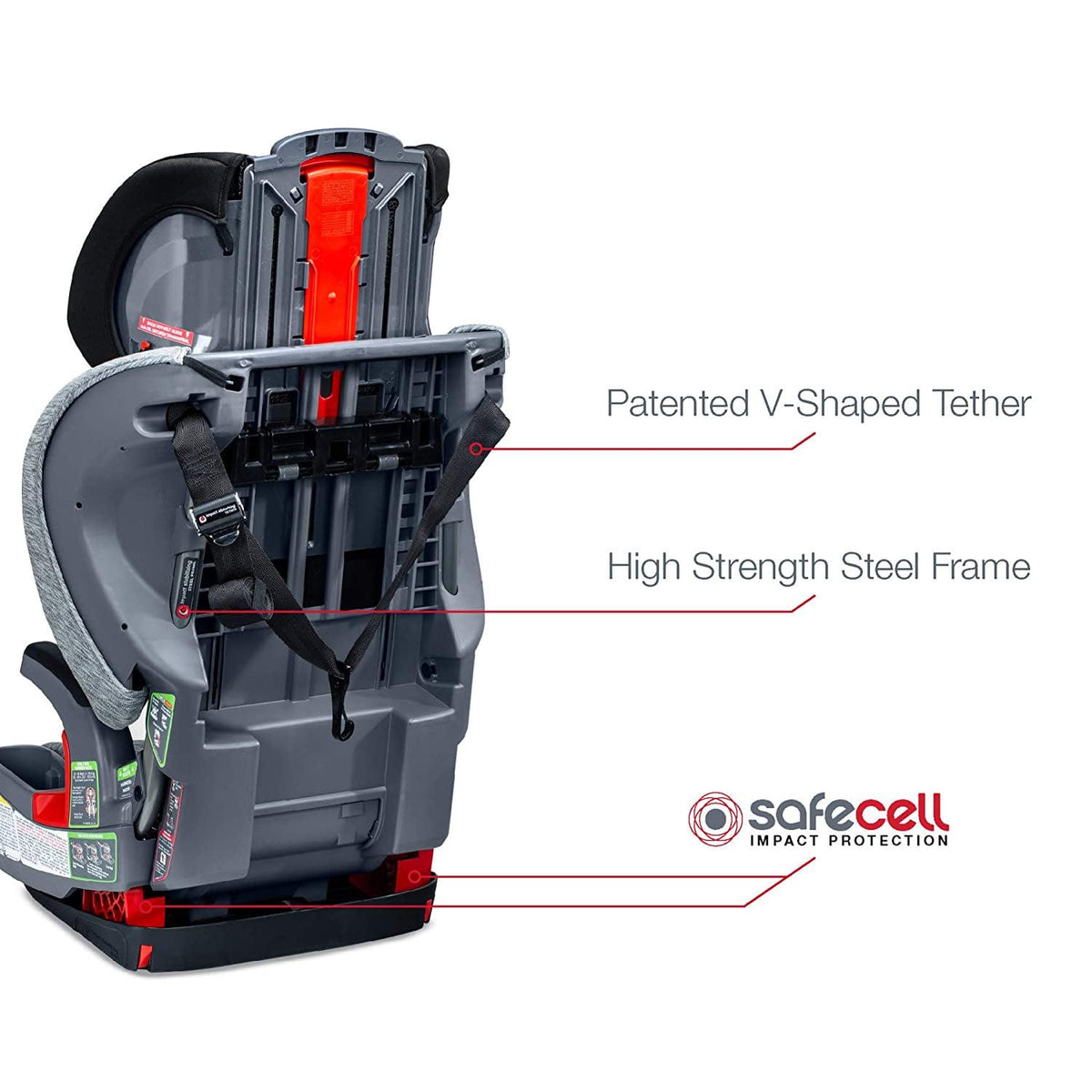 Britax Grow With You ClickTight Harness-2-Booster Car Seat. 2-in-1 High Back Booster. Cool Flow Grey