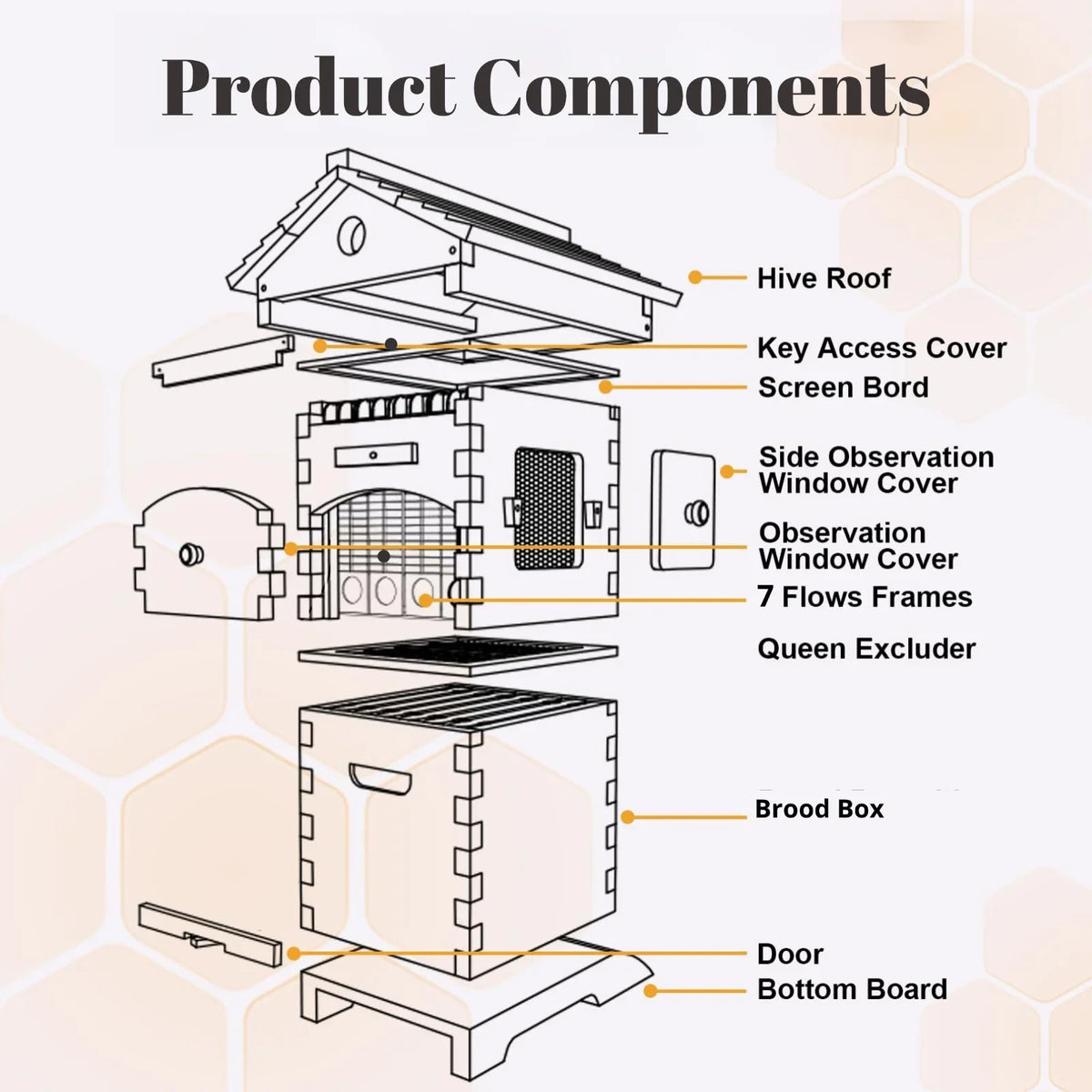 Bee Hive with Tap and Flow Hive Frame Complete Beehive Kit for Beginners