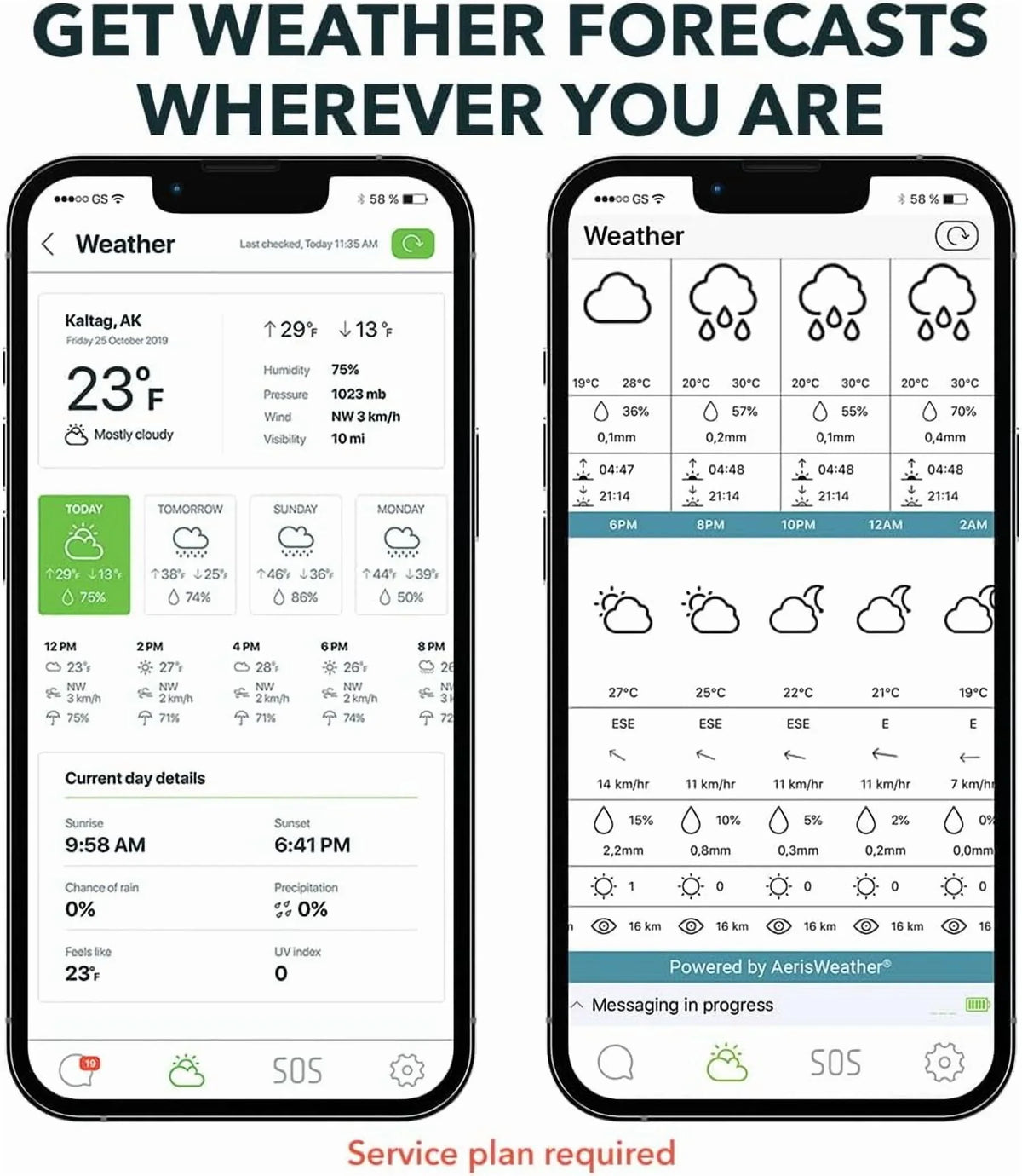 ZOLEO Satellite Communicator