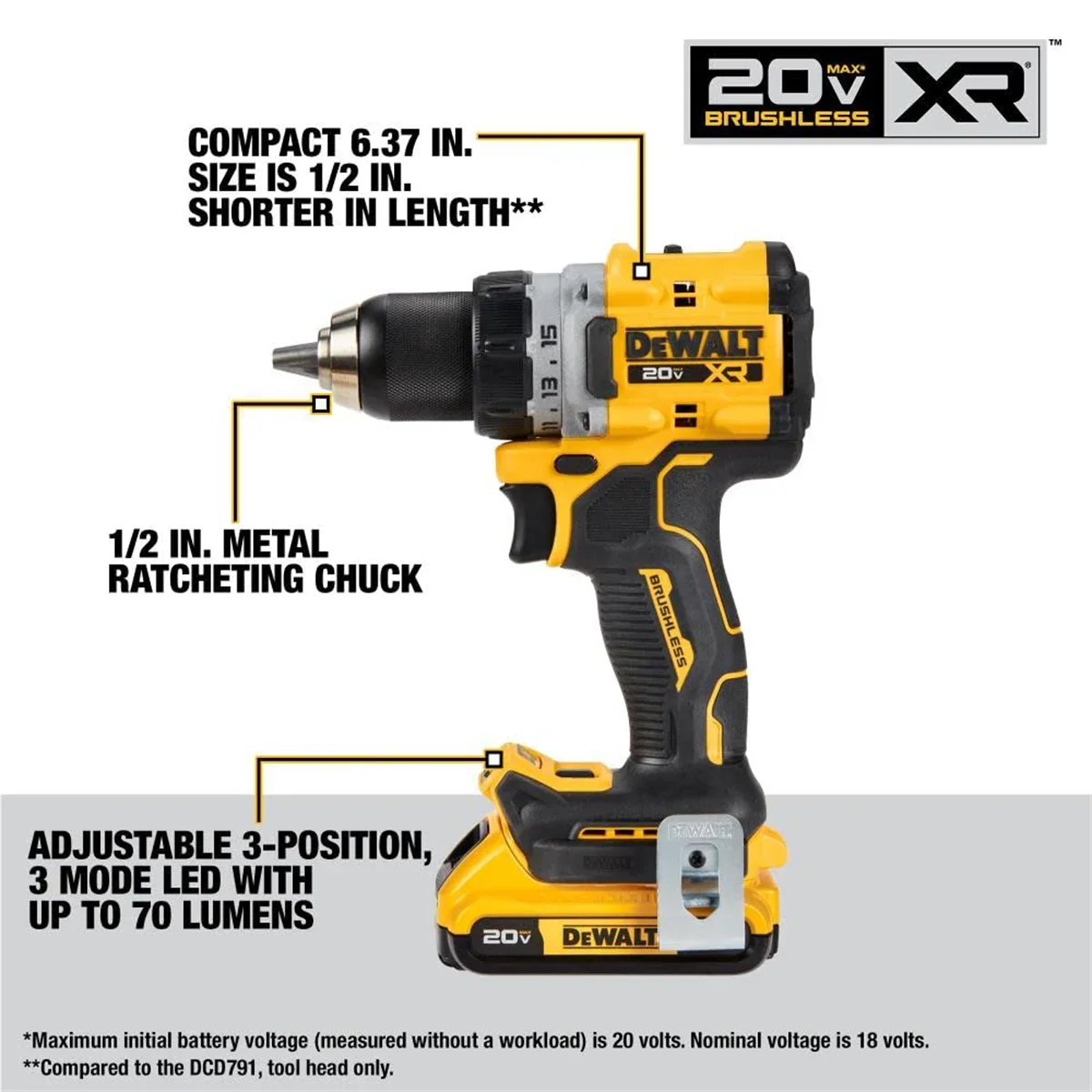 DEWALT 20V MAX Brushless Cordless Drill & Impact Driver Combo Kit with 2 Batteries & Charger �C DCK248D2