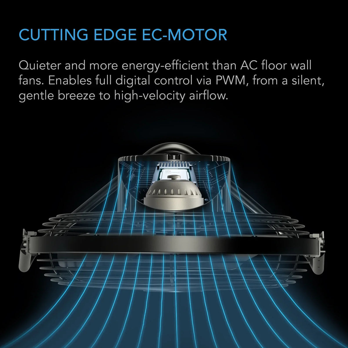 AC Infinity 10-Speed Wireless Remote EC-Motor High-Velocity Wall Mount Floor Fan