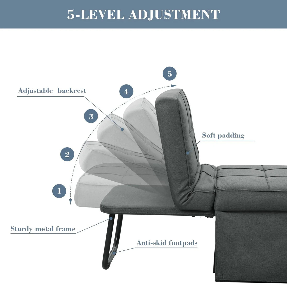 Ainfox Folding Sofa Bed, 4 in 1 Daybeds Ottoman Chair Lounge Couch for Guest Sleeper, Suitable for Modern Living Room, Bedroom, Small Single Size(Dark Grey)