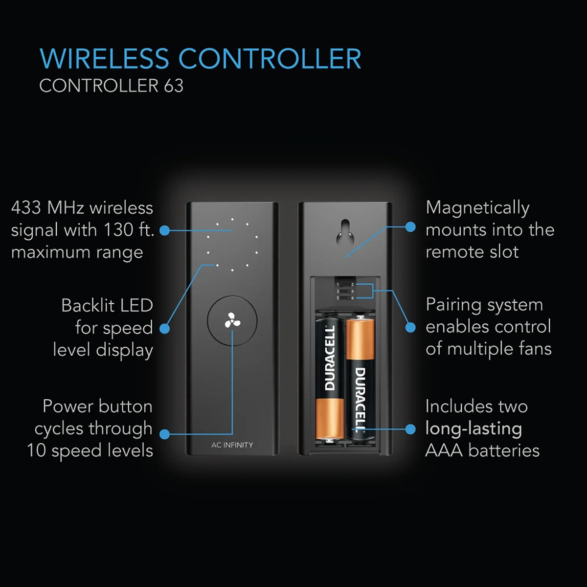 AC Infinity 10-Speed Wireless Remote EC-Motor High-Velocity Wall Mount Floor Fan