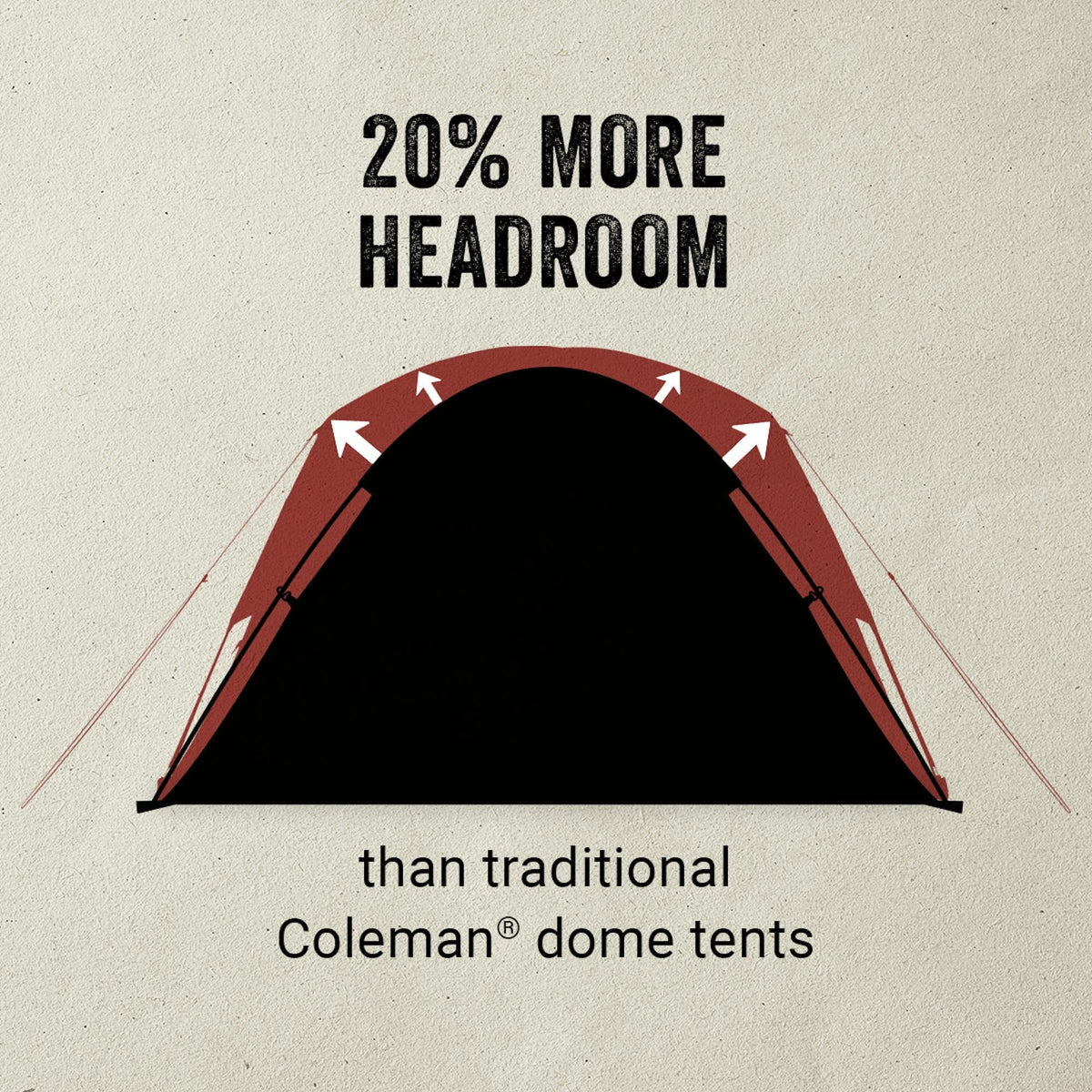 Coleman Skydome? 4-Person Camping Tent with Screen Room, Rock Grey