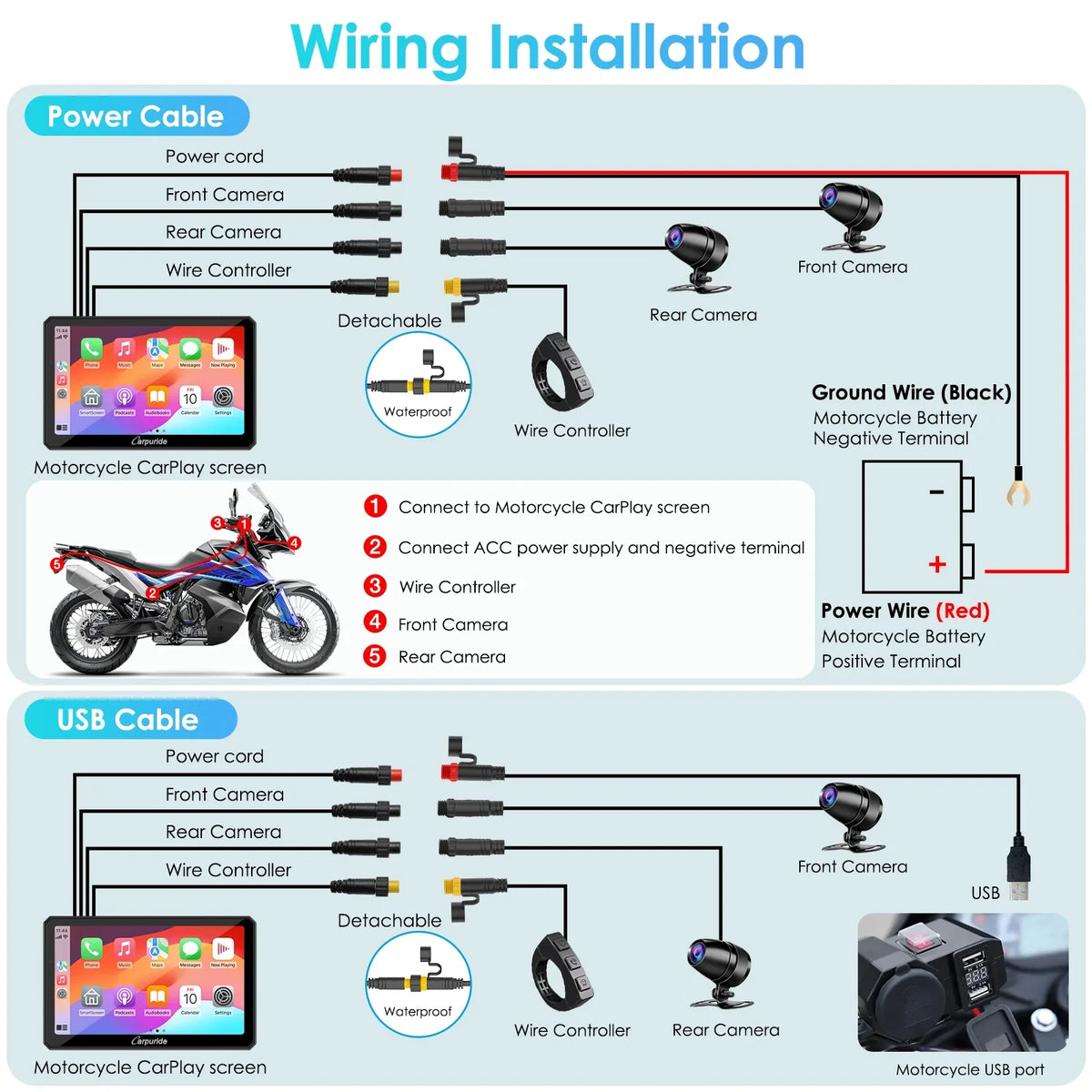 Carpuride Motorcycle HD Dual 1080P Dash Cam, Wireless Apple CarPlay & Android Auto Wire Control, Horizontal  Vertical Rotation 7" Touch Screen (712D)