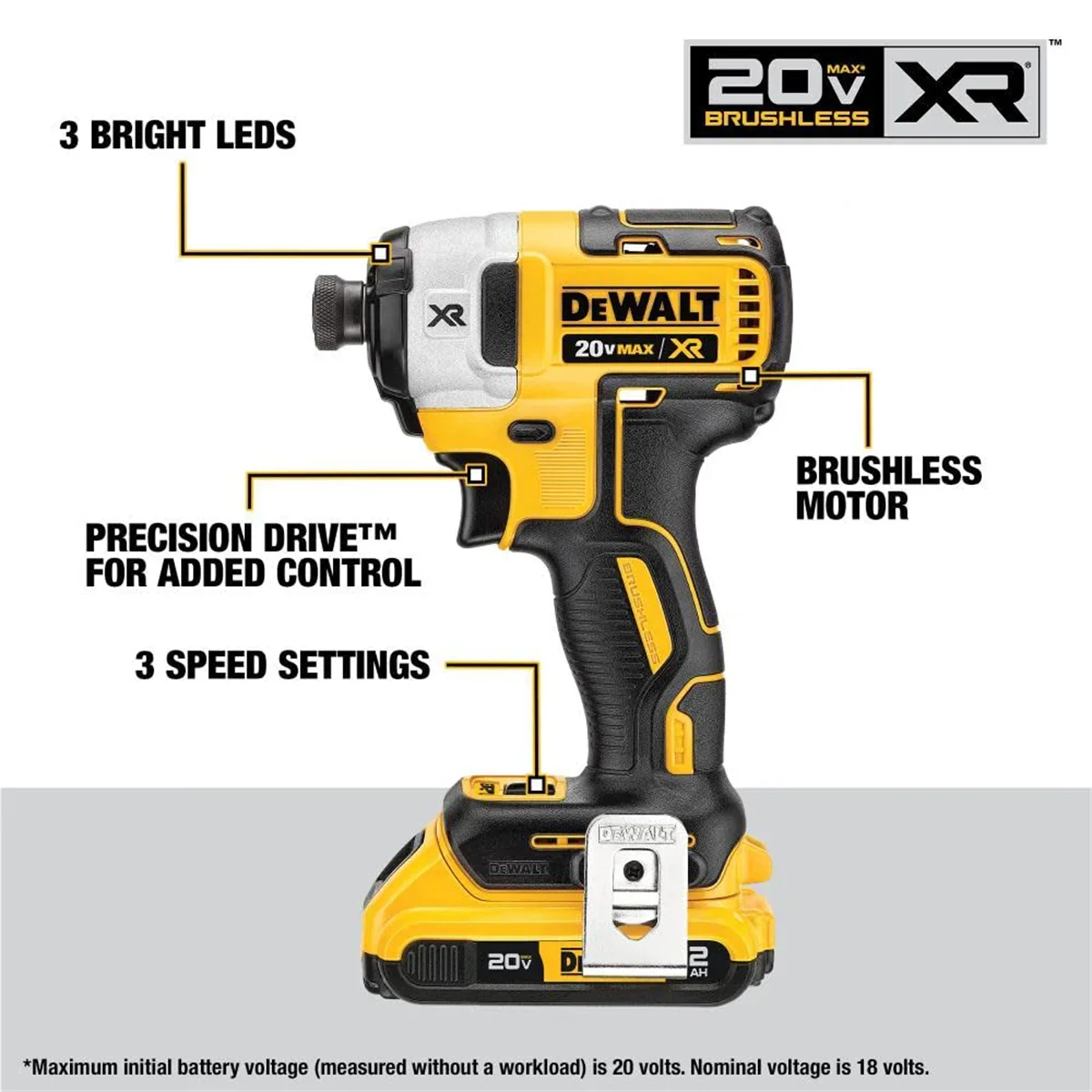 DEWALT 20V MAX Brushless Cordless Drill & Impact Driver Combo Kit with 2 Batteries & Charger �C DCK248D2