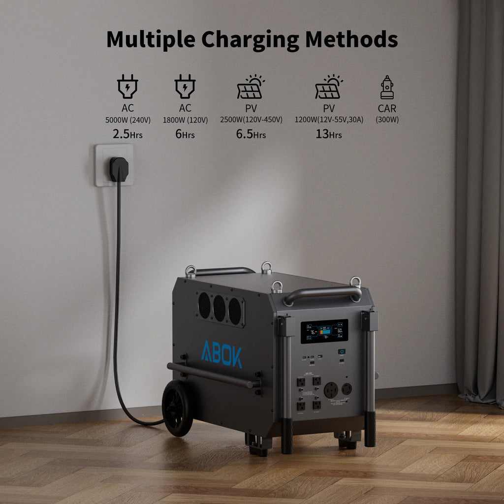 ABOK 7200W Portable Power Station: 9792Wh LiFePO4 Beast for Blackouts, Heavy-Duty Jobs & Outdoor Activities like Camping
